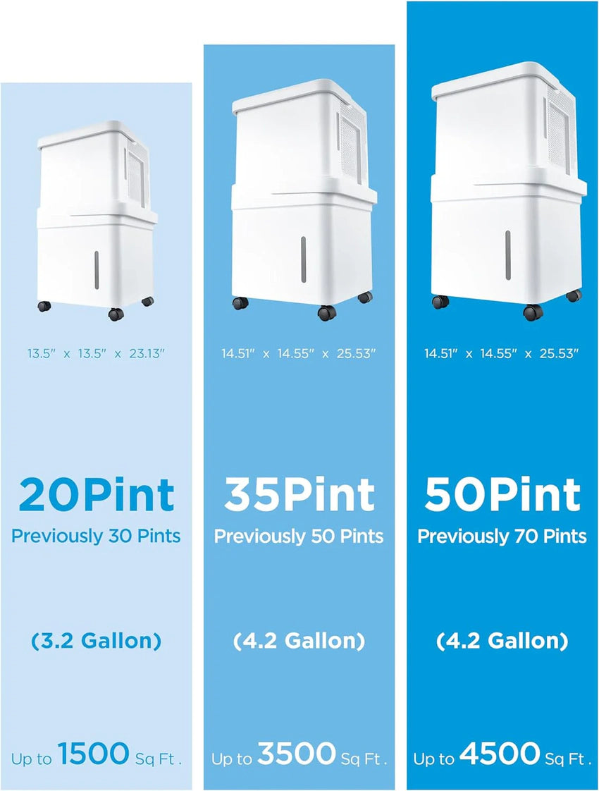 Midea Cube 35 Pint Dehumidifier for Basement and Rooms at Home for up to 3,500 Sq. Ft., Smart Control, Compatible with Alexa (White), Drain Hose Included, ENERGY STAR Most Efficient 2023
