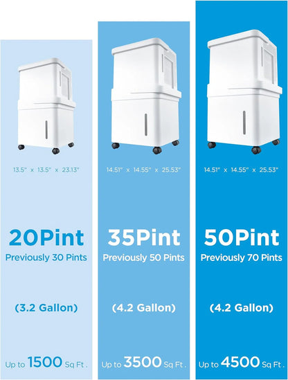 Midea Cube 35 Pint Dehumidifier for Basement and Rooms at Home for up to 3,500 Sq. Ft., Smart Control, Compatible with Alexa (White), Drain Hose Included, ENERGY STAR Most Efficient 2023