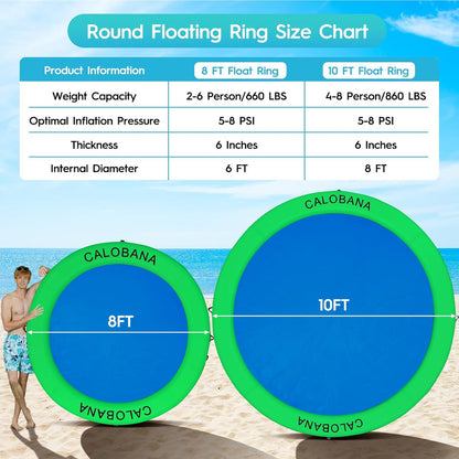 Round Floating Ring Hammock - Heavy Duty Inflatable Raft