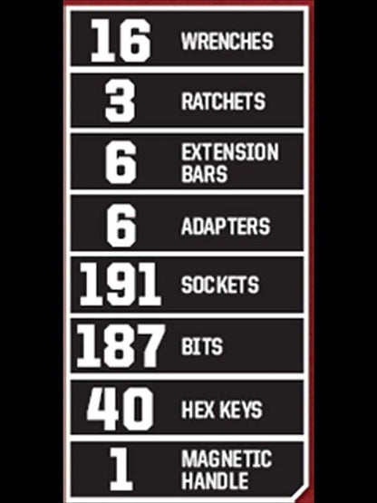 2025 Craftsman 450-Piece Mechanics Tool Set, Ratchet Socket Hand Wrench Toolset