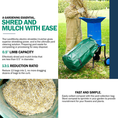 2025 Landworks Leaf Mulcher Shredder Electric Green and Waste Management Heavy Duty 120V AC 11" Inch Cutting Blade .5" Inch Cutting Capacity for Leaves, Grass, & Clippings