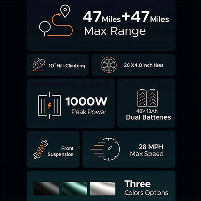 AKEZ Electric Bike for Adults – 1000W 28mph Moped Ebike with 48V 13A Removable Battery, Up to 94 Miles All Terrain Off Road E-Bike with 20*4.0′′ Fat Tire,Full Suspension,7-Speed UL Certified