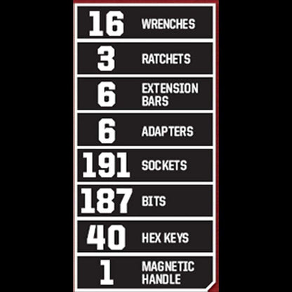2025 Craftsman 450-Piece Mechanics Tool Set, Ratchet Socket Hand Wrench Toolset