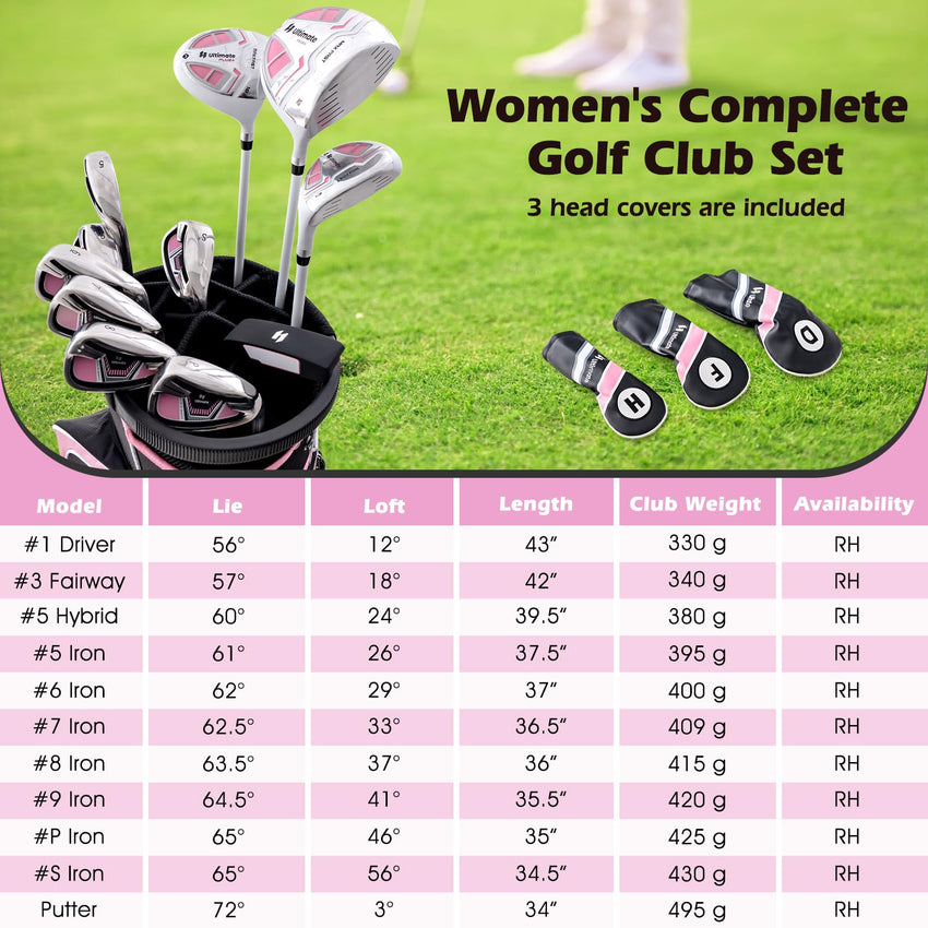 2025 Complete Golf Club Set for Women, 11 PCS Right Handed Golf Clubs with 460CC
