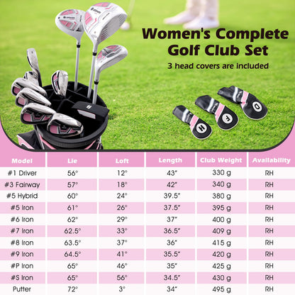 2025 Complete Golf Club Set for Women, 11 PCS Right Handed Golf Clubs with 460CC