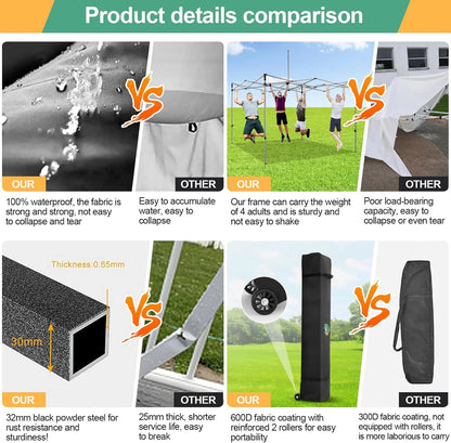 COBIZI 10x20 Heavy Duty Pop up Canopy Tent with 6 sidewalls Easy Up Commercial Outdoor Canopy Wedding Party Tents for Parties All Season Wind & Waterproof Gazebo with Roller Bag,Black(Frame Thickened)