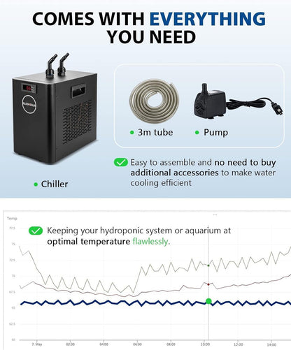 2025 Aquarium Chiller 42gal 1/10 HP Water Cooler Fish Tank Chiller Special Quiet Design Refrigeration Compressor for hydroponics Water weeds Jellyfish Coral Crystal Shrimp (42gal/160L)