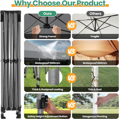 COBIZI 10x20 Heavy Duty Pop up Canopy Tent with 6 sidewalls Easy Up Commercial Outdoor Canopy Wedding Party Tents for Parties All Season Wind & Waterproof Gazebo with Roller Bag,Black(Frame Thickened)